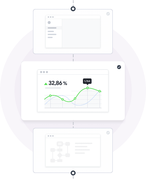 Workflow Automation Solutions